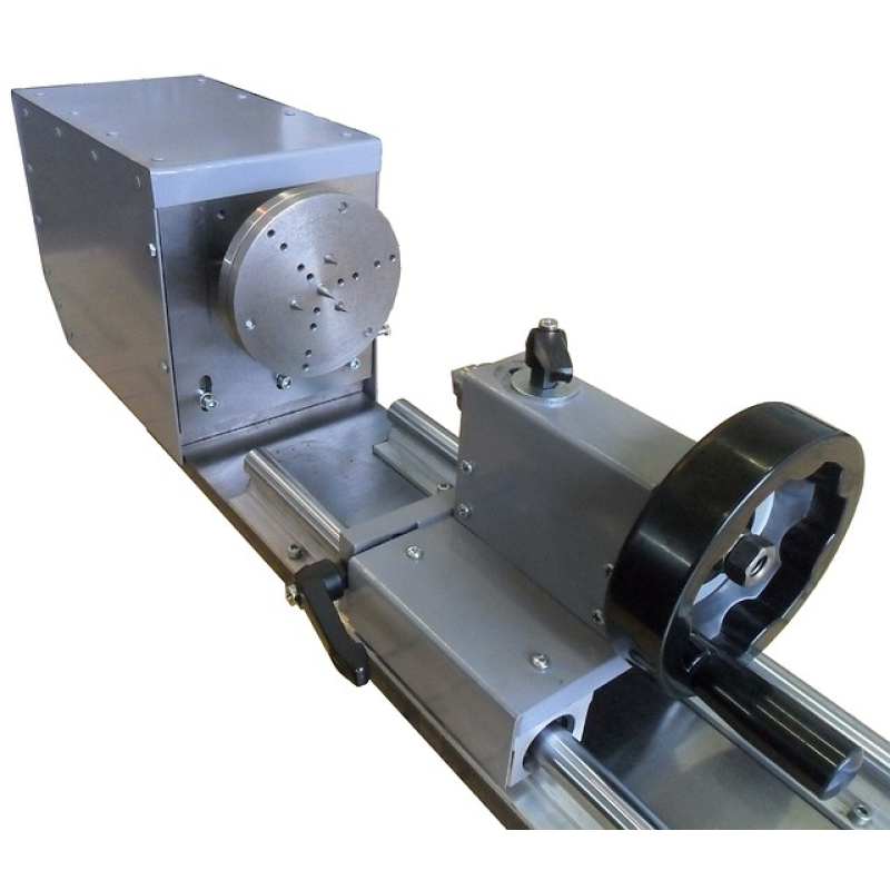 Поворотна вісь